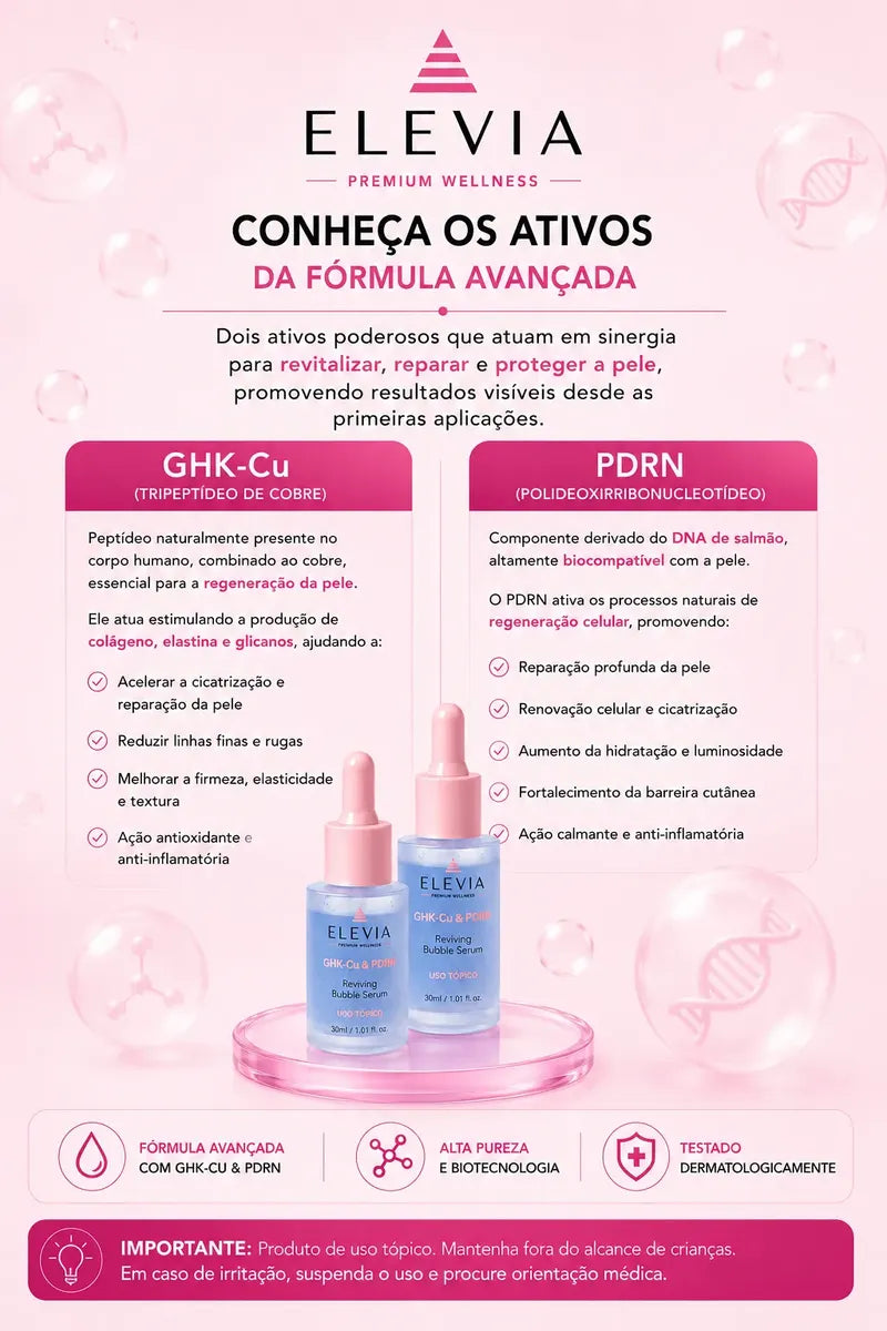 Suero GHK-CU y PDRN